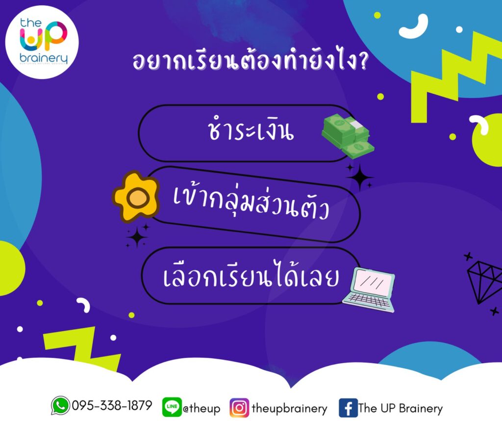 คอร์สเรียนของเด็กเล็ก สอนภาษา สอนเลข สอนเต้น เรียนเสริมพัฒนาการเด็ก