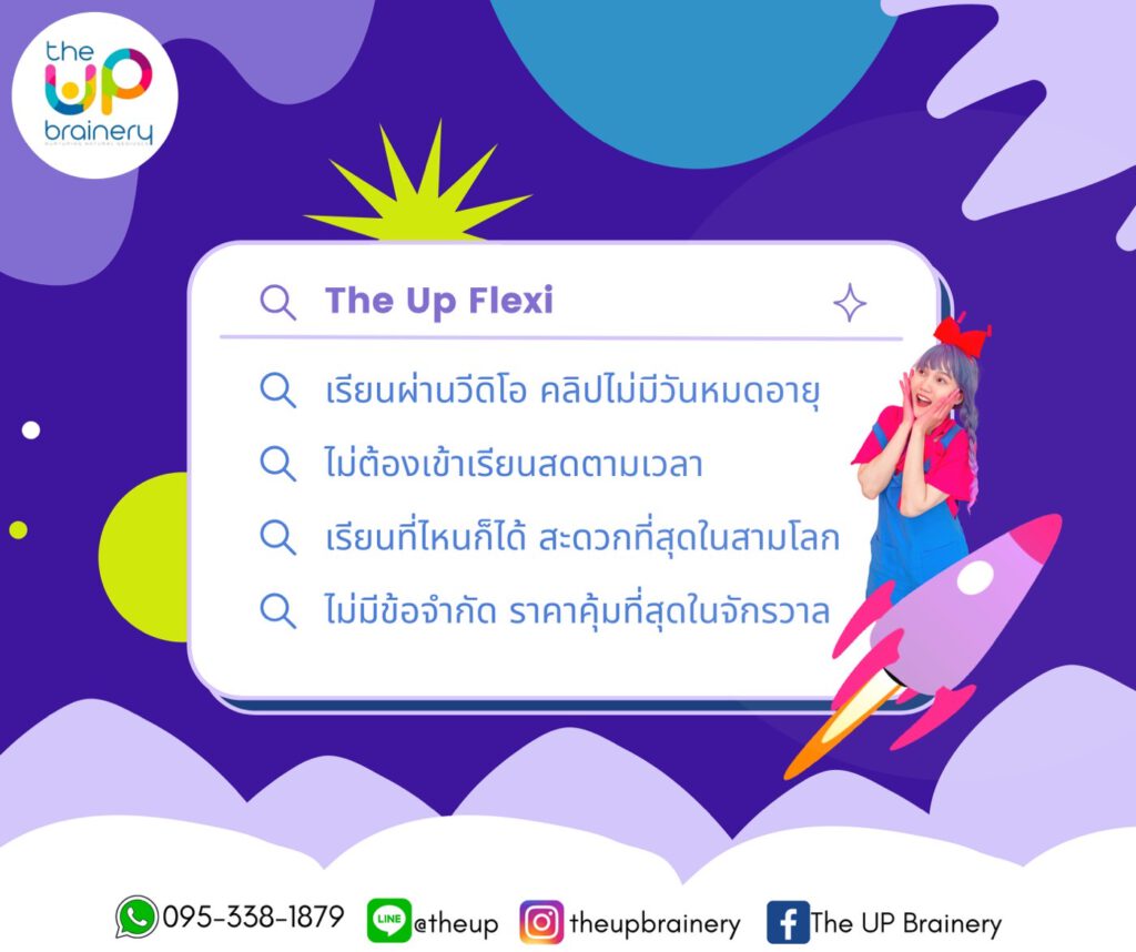 คอร์สเรียนของเด็กเล็ก สอนภาษา สอนเลข สอนเต้น เรียนเสริมพัฒนาการเด็ก