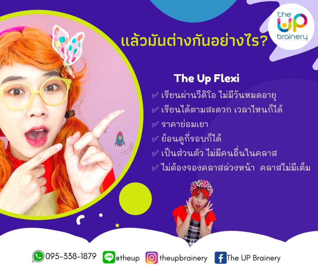 คอร์สเรียนของเด็กเล็ก สอนภาษา สอนเลข สอนเต้น เรียนเสริมพัฒนาการเด็ก